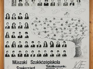1988. - 1992.